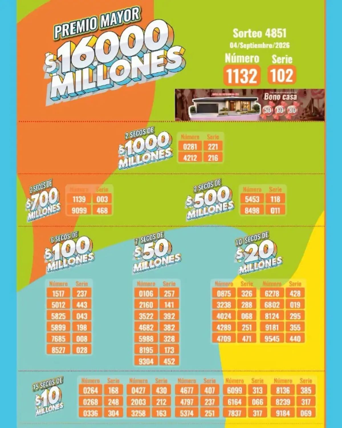 Lotería de Medellín: último sorteo, viernes 4 de septiembre de 2026.