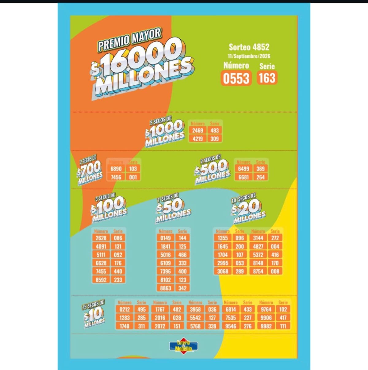Resultado de la Lotería de Medellín de anoche, sorteo viernes 11 de septiembre de 2026.