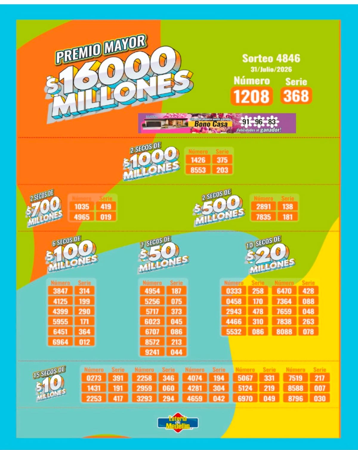 Lotería de Medellín: resultado del premio mayor y premios secos del sorteo del viernes 31 de julio de 2026.