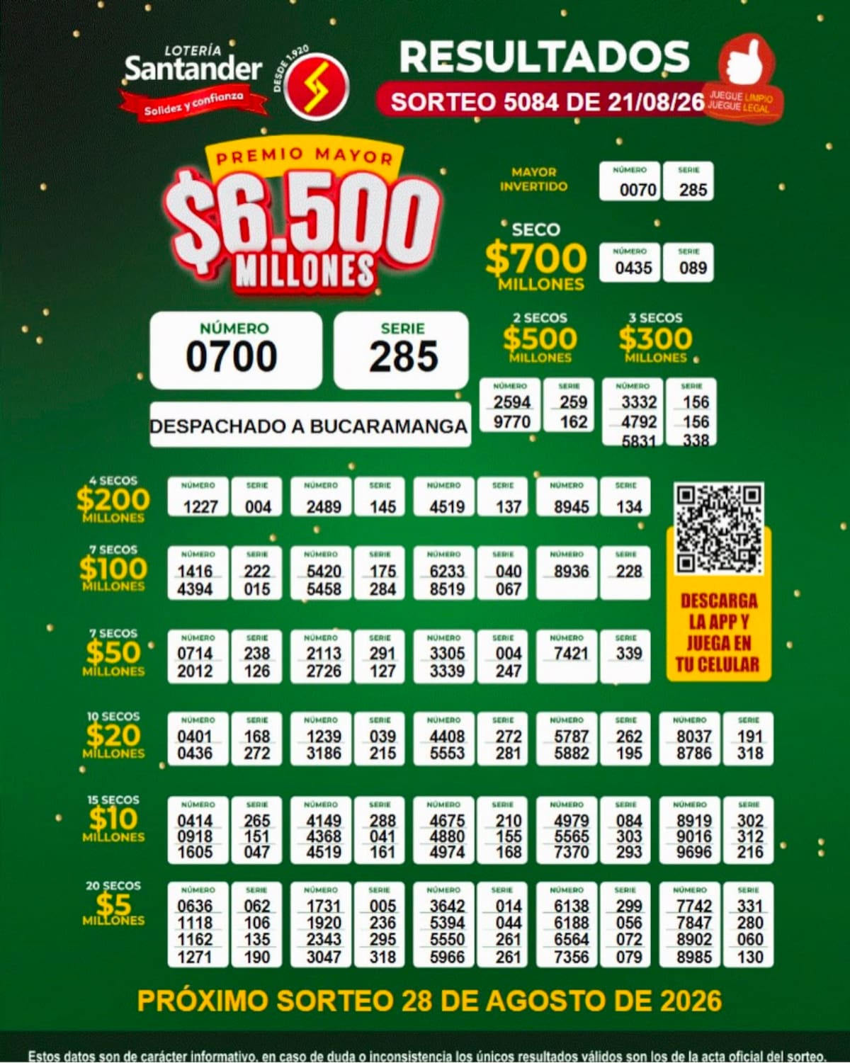 Lotería de Santander: resultado completo del sorteo del viernes 21 de agosto de 2026.