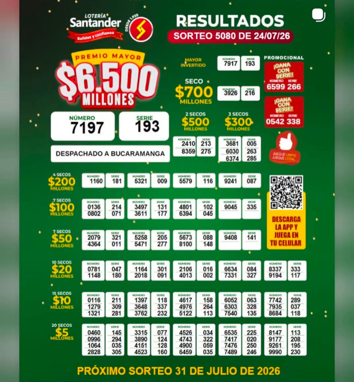 Premios mayor y secos principales de Lotería de Santander del viernes 24 de julio de 2026.