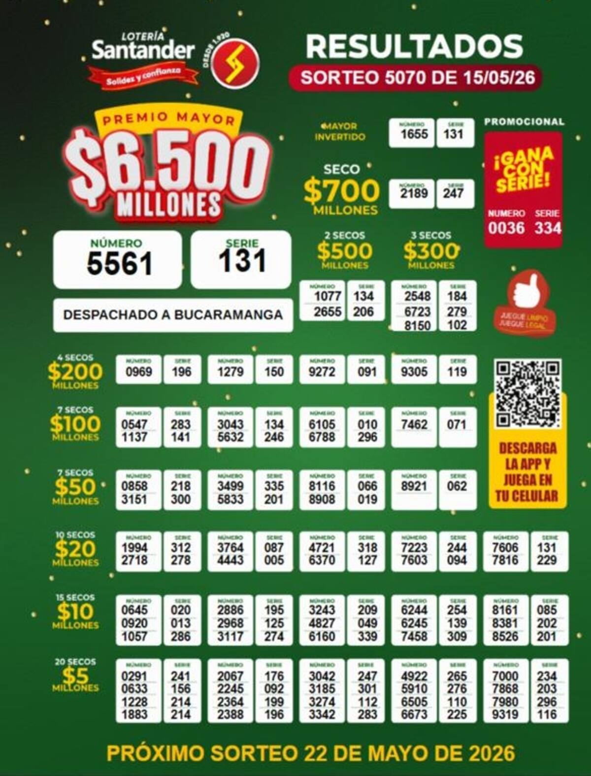 Número ganador de la Lotería de Santander del último sorteo del 15 de mayo de 2026.