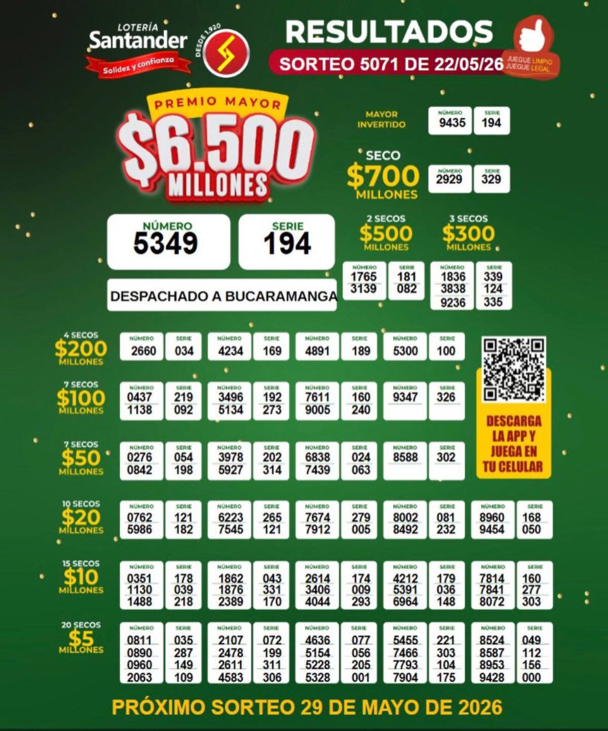 Sorteo de Lotería de Santander: resultados del viernes 22 de mayo de 2026.
