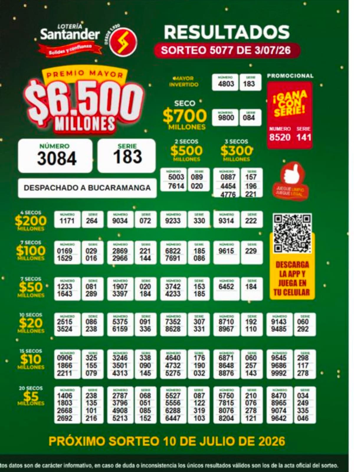 Lotería de Santander: resultado del sorteo del viernes 3 de julio de 2026.