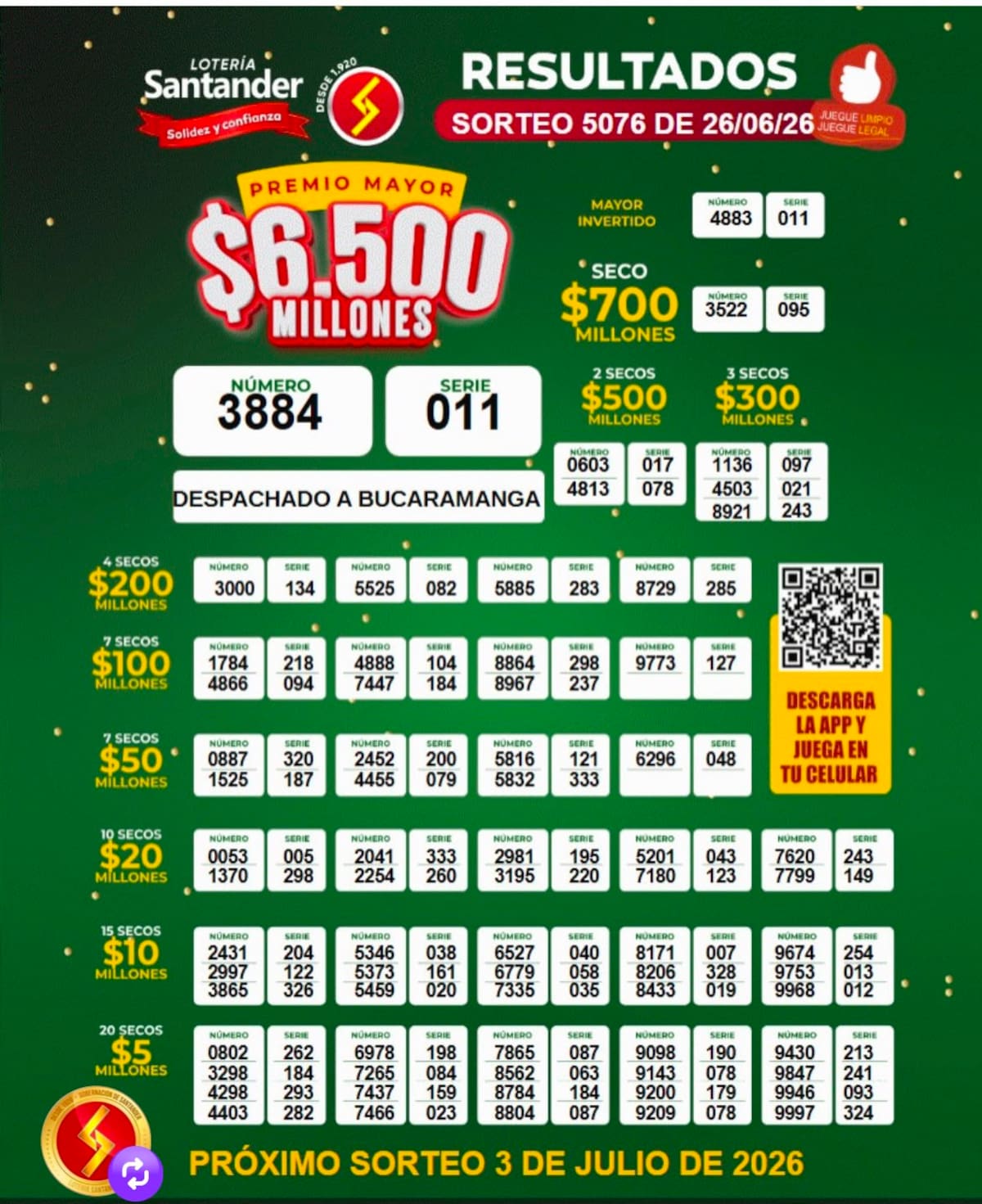 Resultado del premio mayor y premios secos de la Lotería de Santander: sorteo del viernes 26 de junio de 2026.