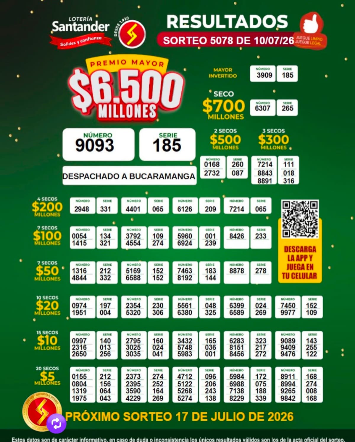 Lotería de Santander: sorteo del viernes 10 de julio de 2026.