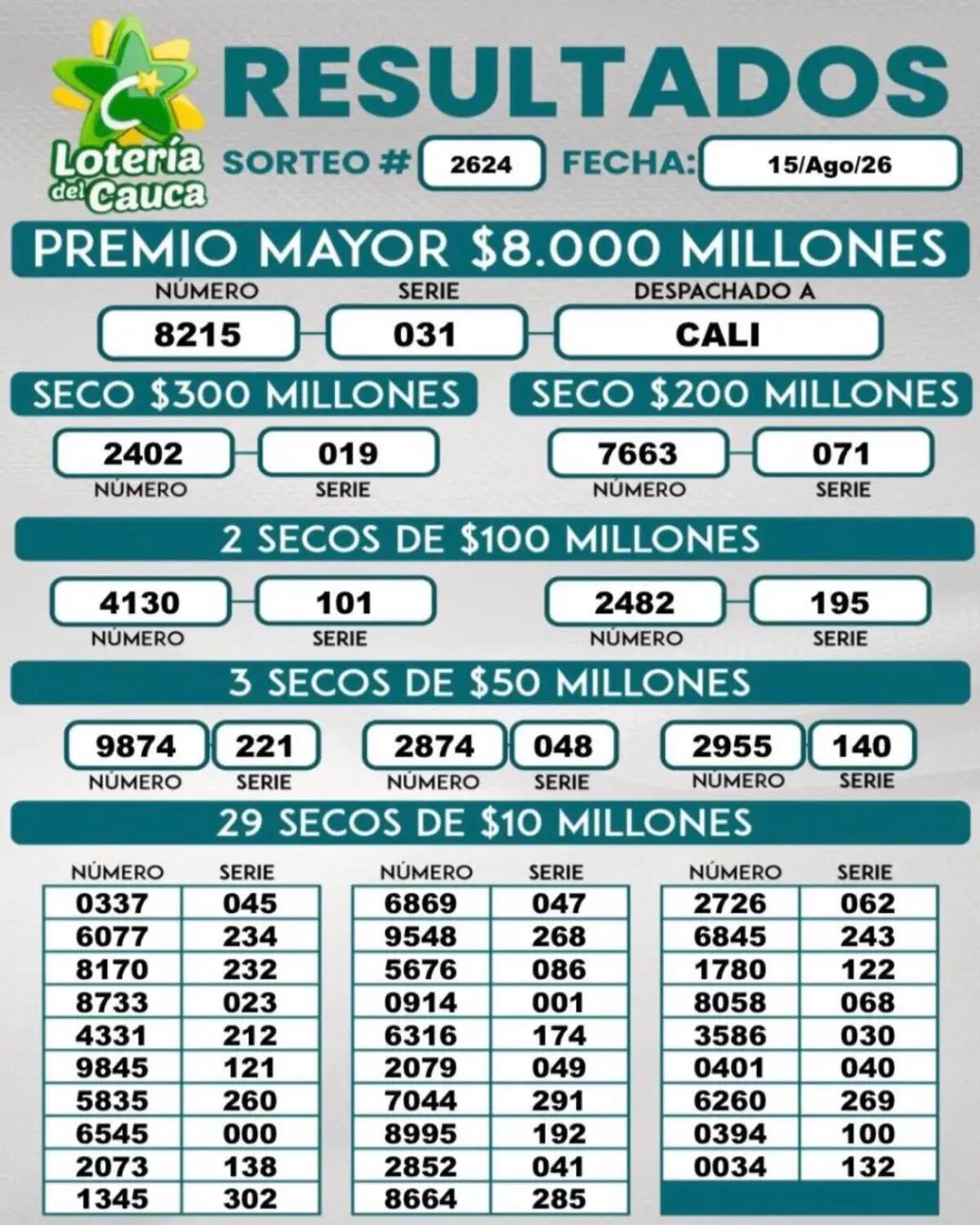 Lotería del Cauca: premio mayor y premiso secos del sorteo del sábado 15 de agosto de 2026.