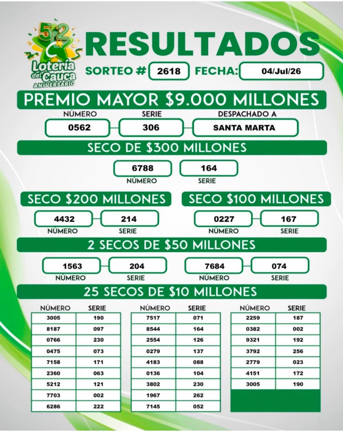 Lotería del Cauca: resultado del sorteo del sábado 4 de julio de 2026.