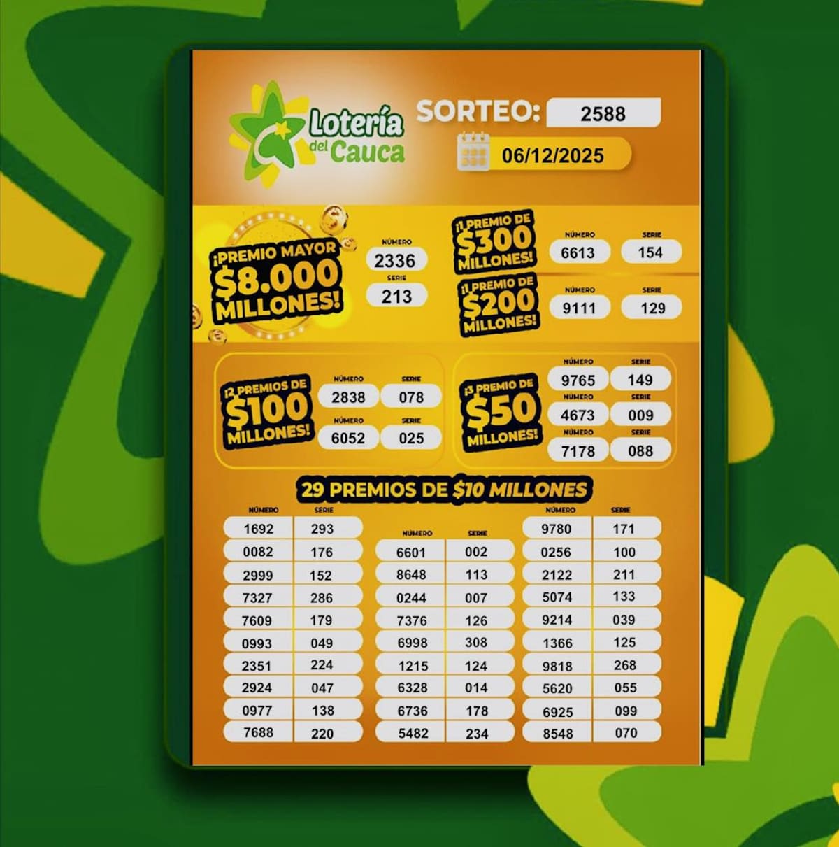 Último resultado de la lotería del Cauca, sábado 6 de diciembre.