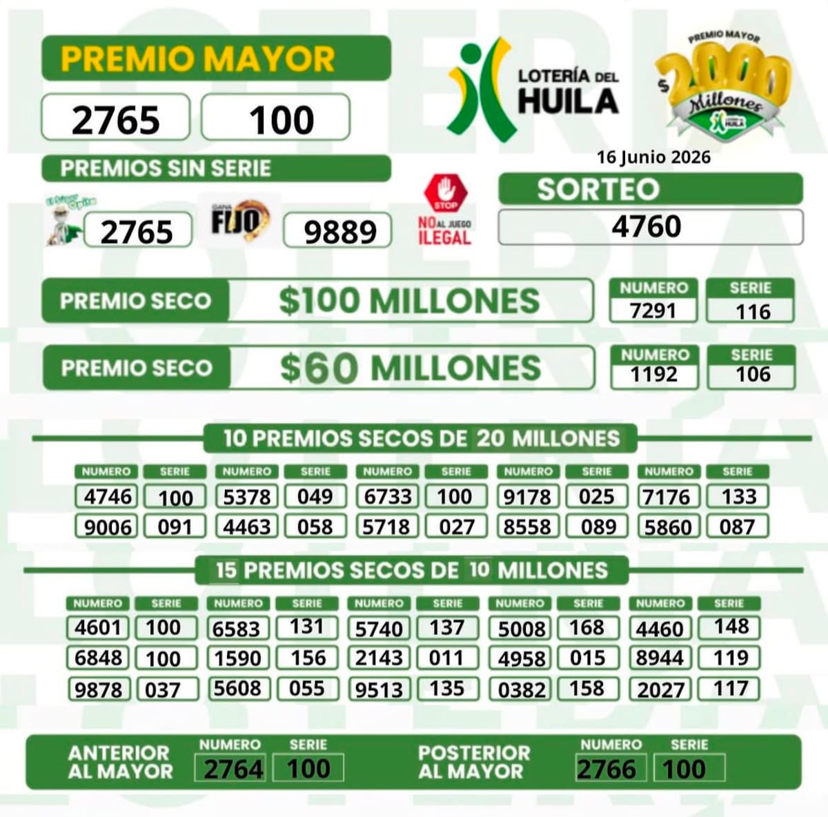 Lotería del Huila: este es el número ganador del sorteo de hoy martes 16 de junio de 2026.