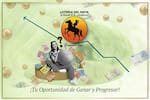 Lotería del Meta: resultados completos del sorteo del miércoles 2 de septiembre de 2026
