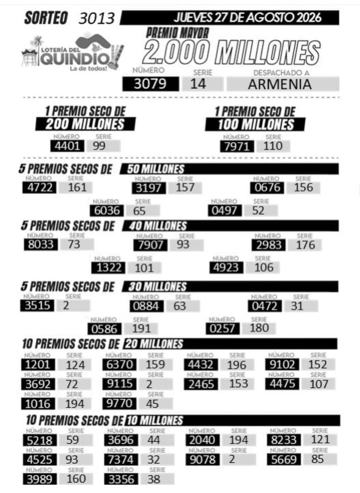 Lotería del Quindío: resultado del sorteo del jueves 27 de agosto de 2026.