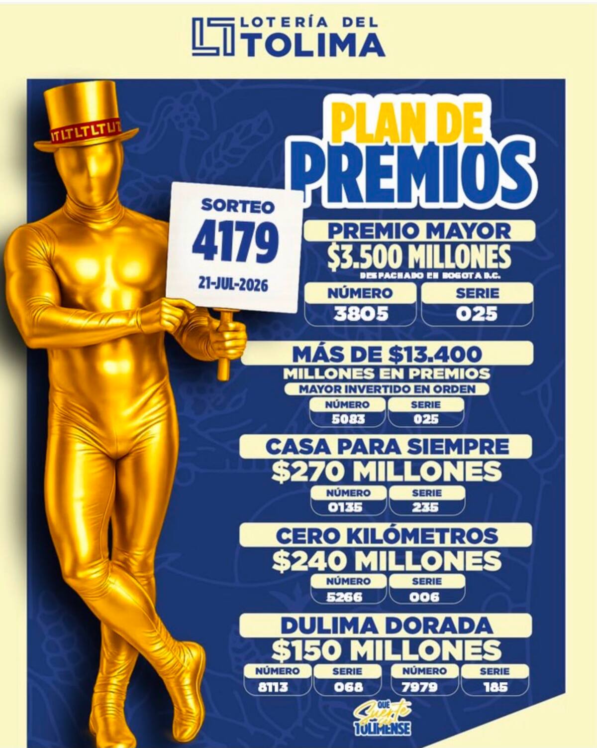 Lotería del Tolima: resultados completos del sorteo de hoy martes 21 de julio de 2026.