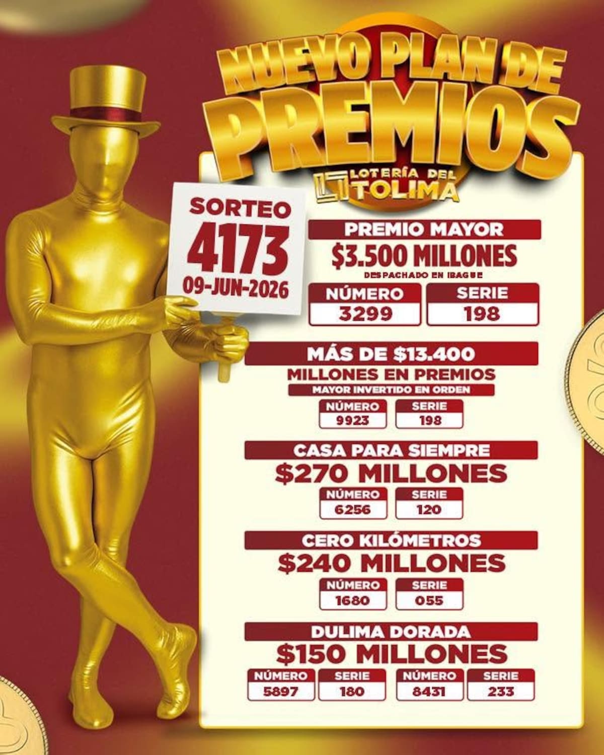 Lotería del Tolima: sorteo del 9 de junio de 2026.