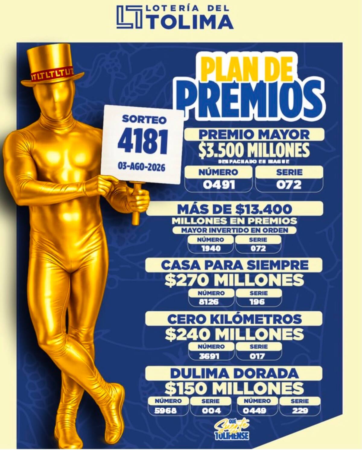 Resultado Lotería del Tolima: premio mayor del lunes 3 de agosto de 2026.