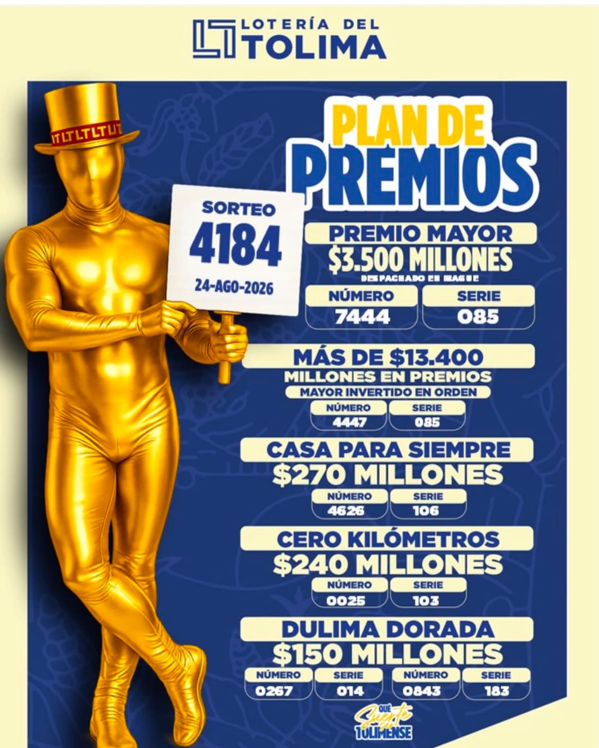 Lotería del Tolima: resultados del premio mayor del sorteo del lunes 24 de agosto de 2026.