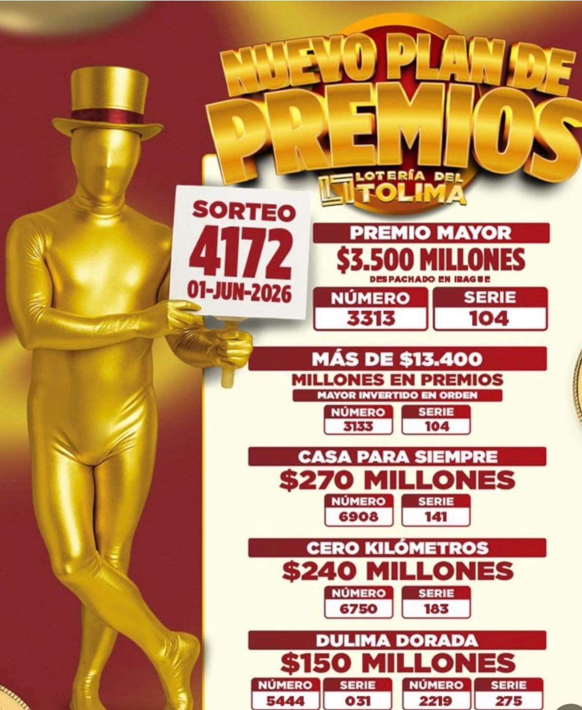 Resultados Lotería del Tolima del lunes 1 de junio de 2026.