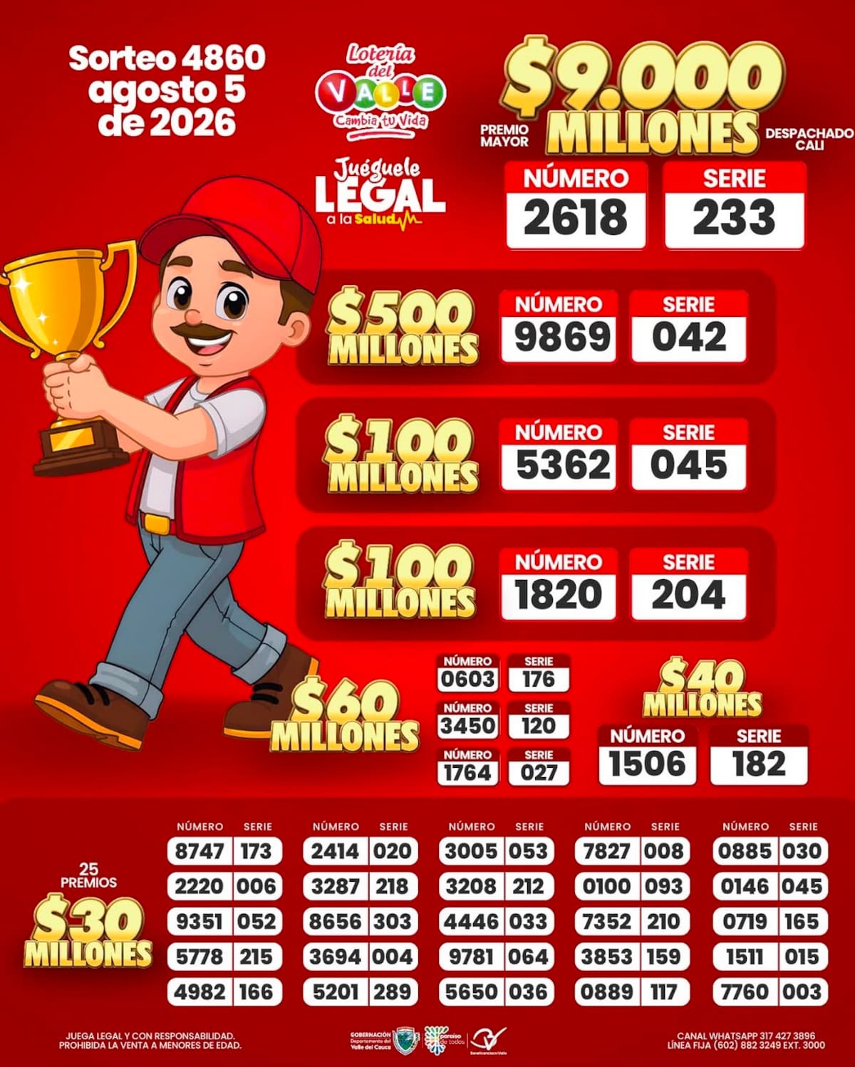 Lotería del Valle: resultados completos del sorteo del miércoles 5 de agosto de 2026.