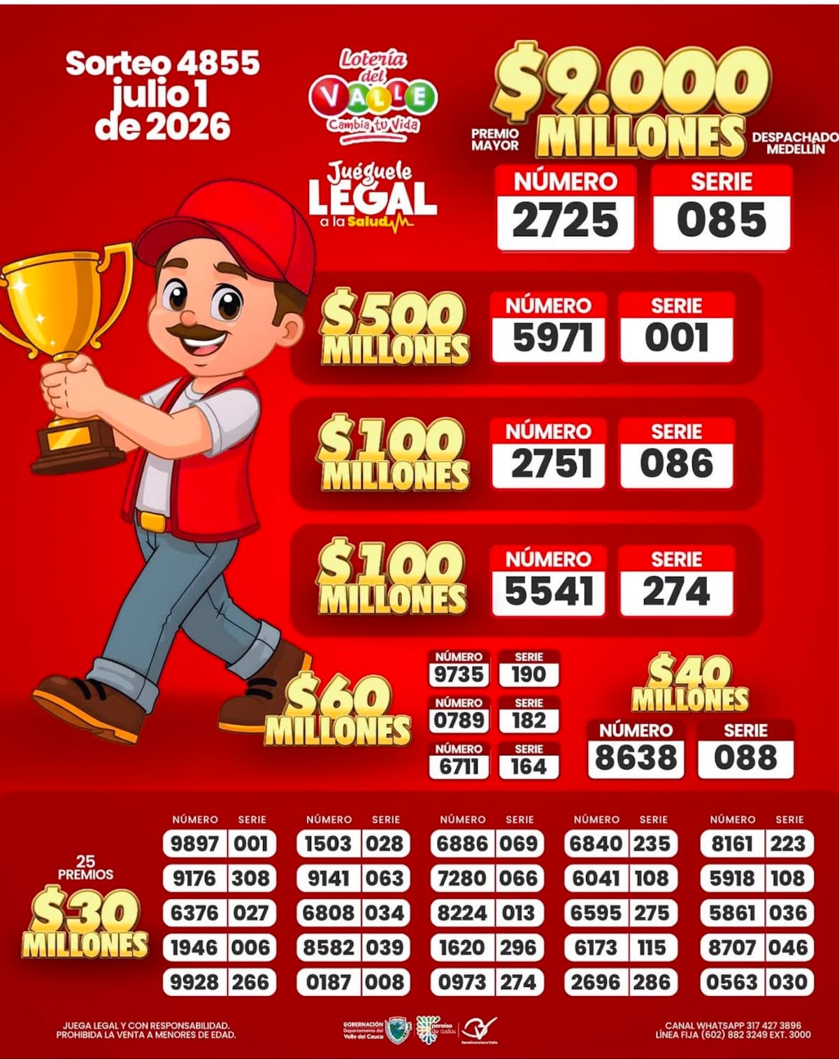 Lotería del Valle: resultados del sorteo del miércoles 1 de julio de 2026.