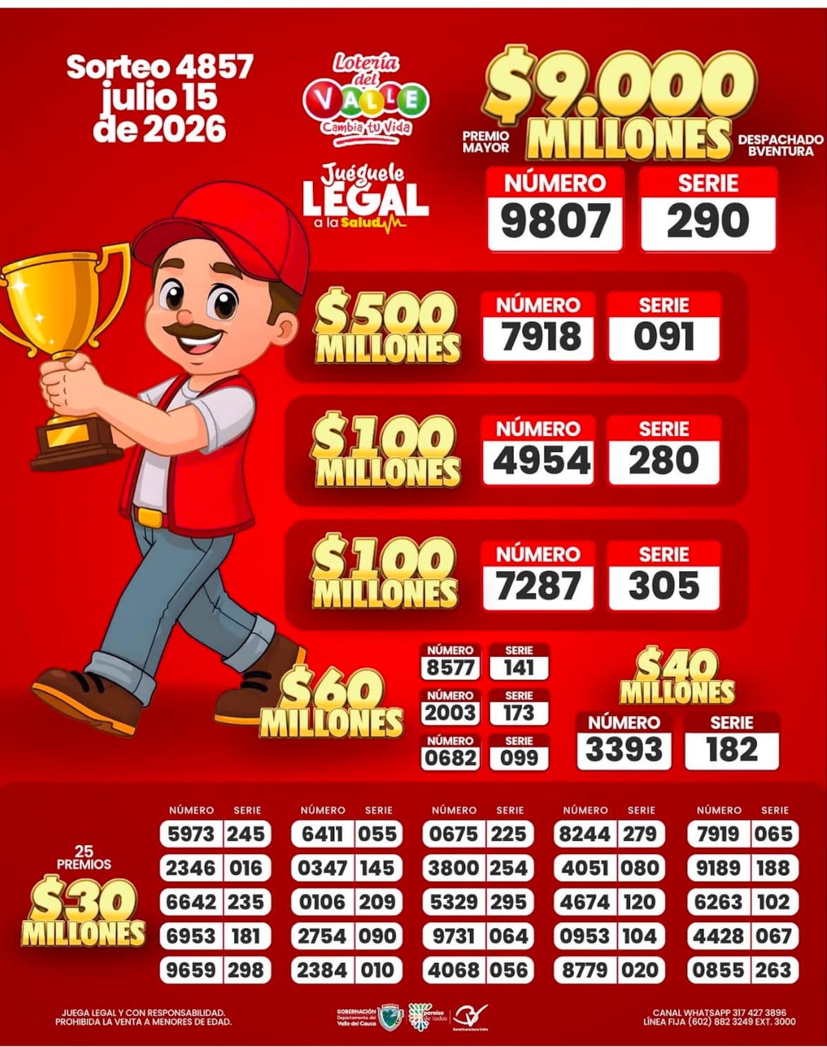 Lotería del Valle: resultados del sorteo del premio mayor y premios secos del miércoles 15 de julio de 2026.