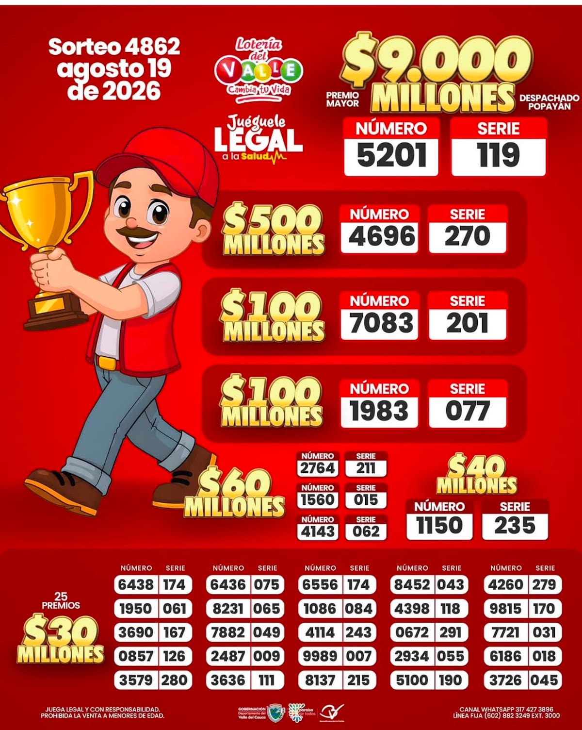 Lotería del Valle: resultados del sorteo del miércoles 19 de agosto de 2026.