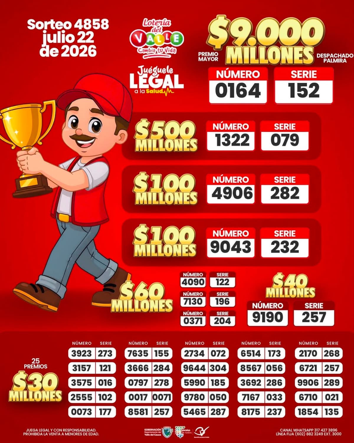 Lotería del Valle: resultados del sorteo del premio mayor y premios del miércoles 22 de julio de 2026.