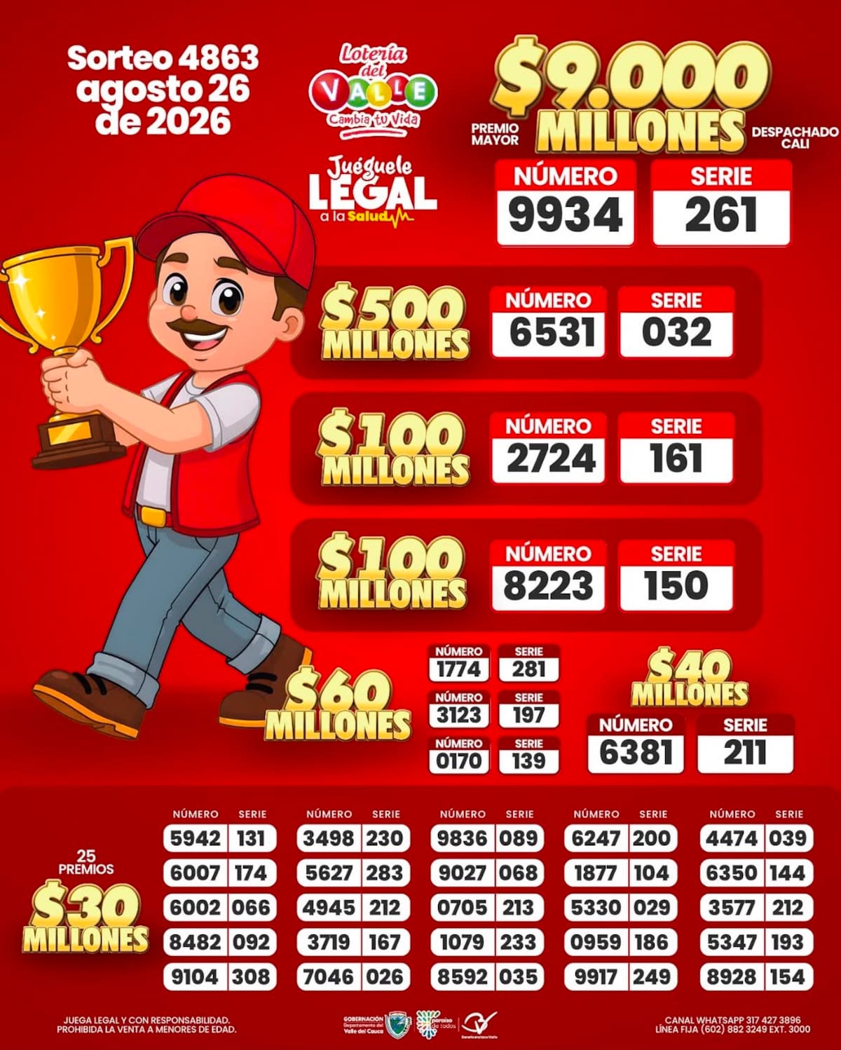 Lotería del Valle: resultado del sorteo del miércoles 26 de agosto de 2026.