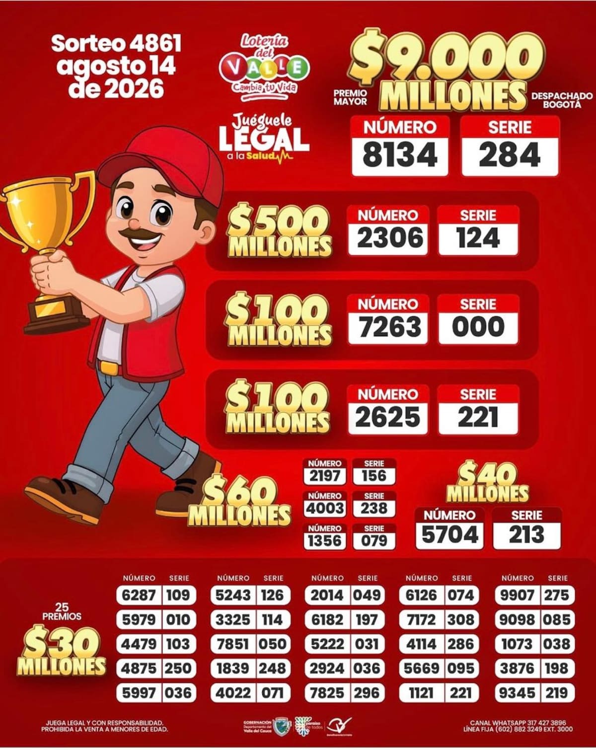 Lotería del Valle: resultados completos del sorteo del viernes 14 de agosto de 2026.