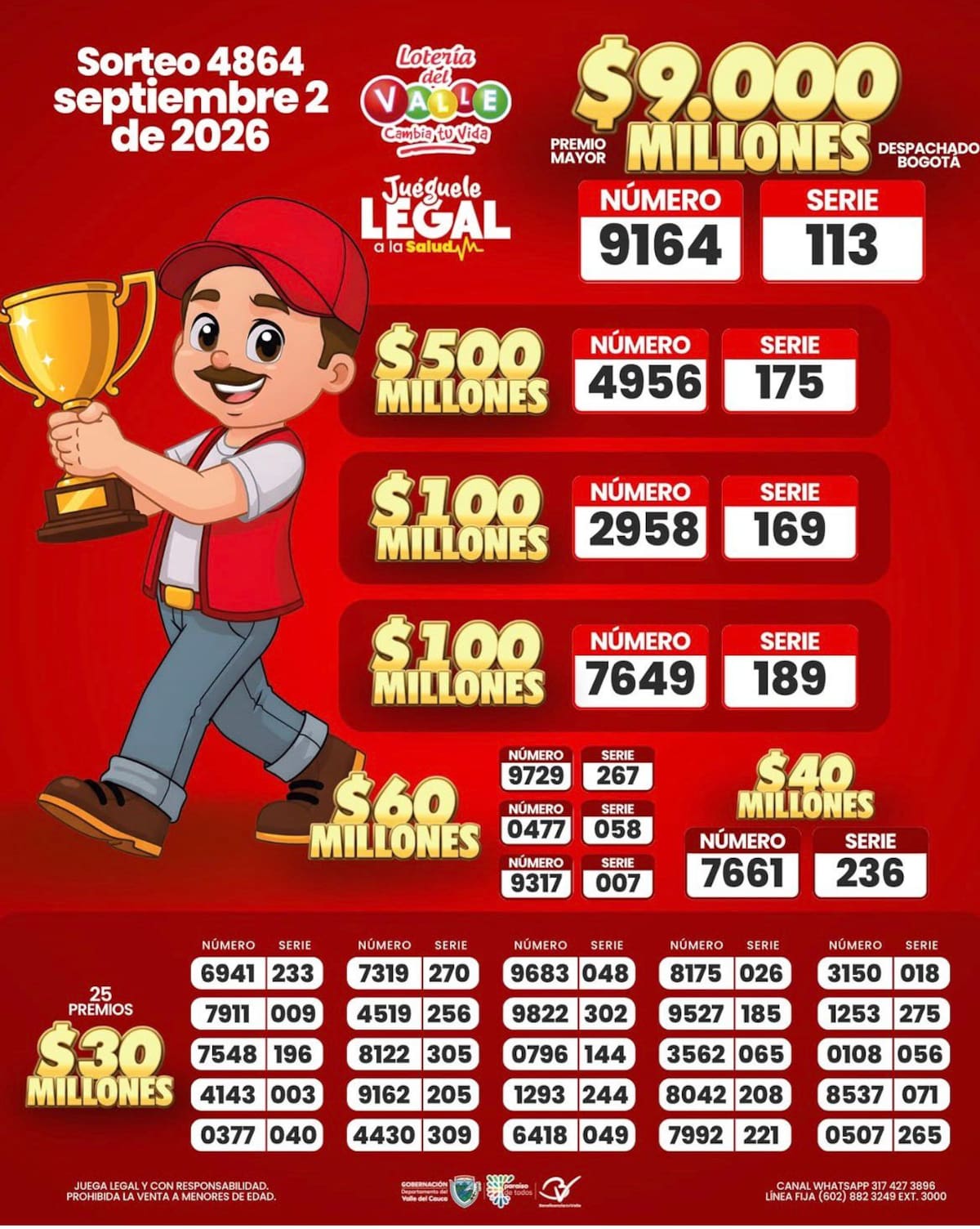 La Lotería del Valle realizó su sorteo 4864 este 2 de septiembre de 2026 con un premio mayor de $9.000 millones.