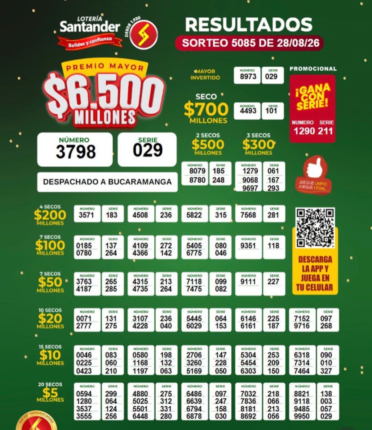 Resultados Lotería Santander del viernes 28 de agosto de 2026: sorteo 5085.