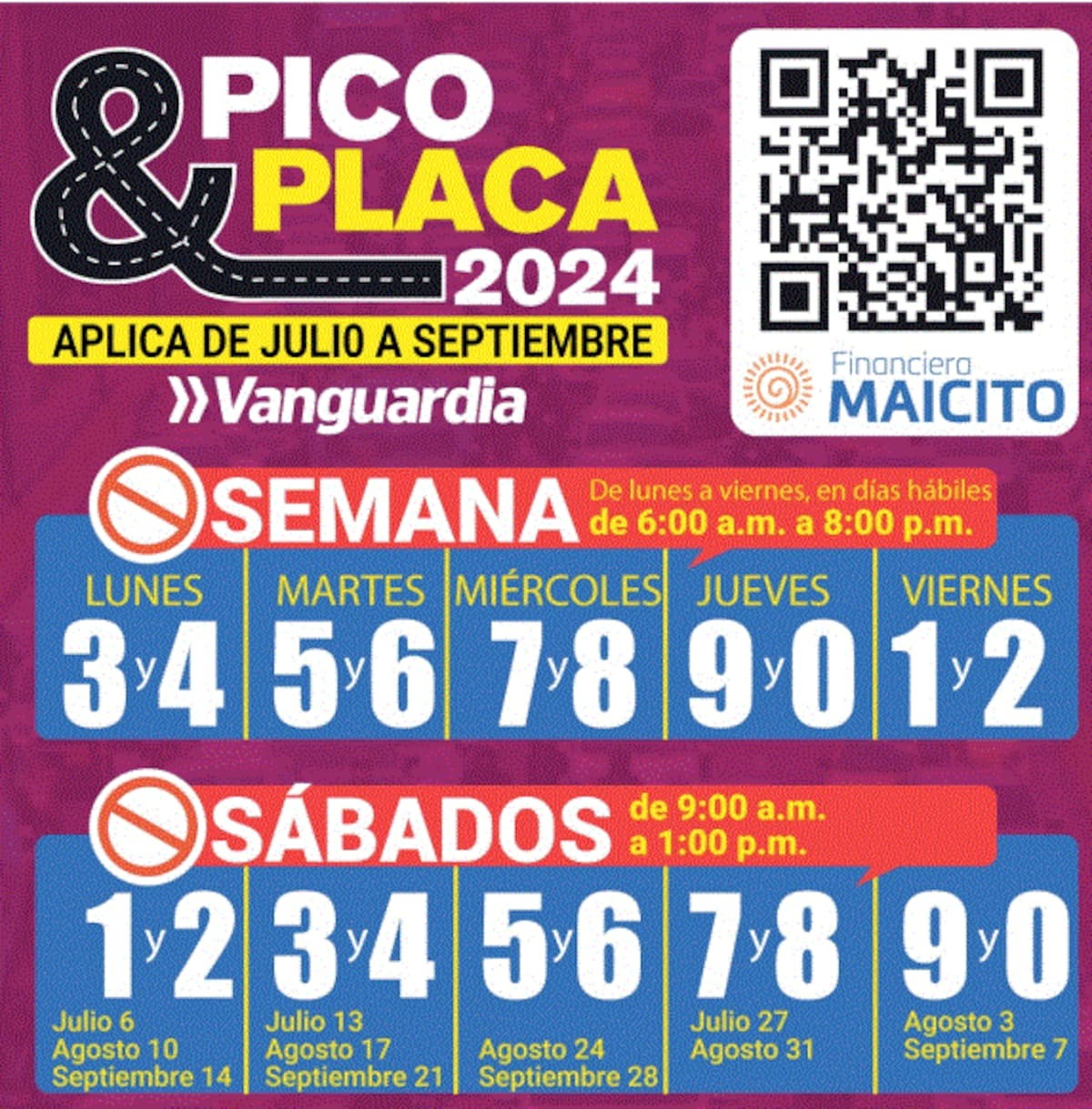 Este es el sistema de rotación de los dígitos.