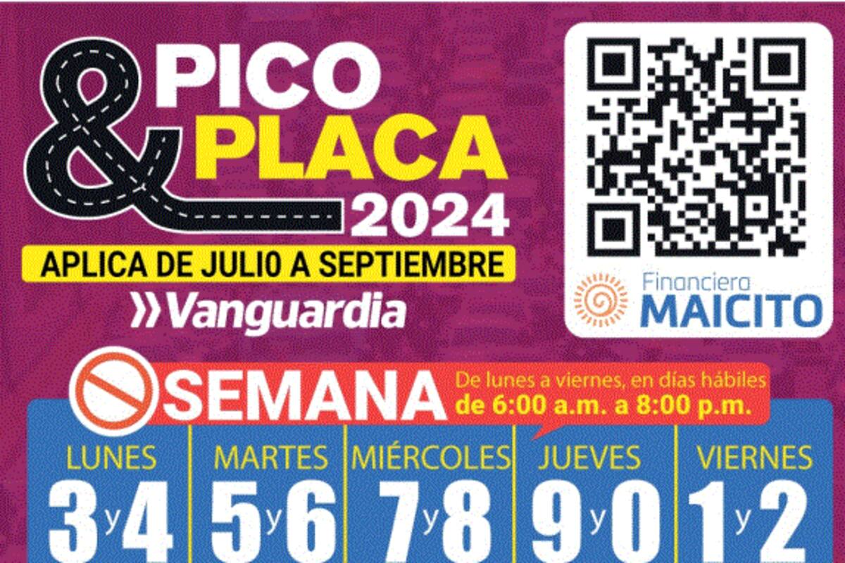 Este es el sistema de rotación de los dígitos.