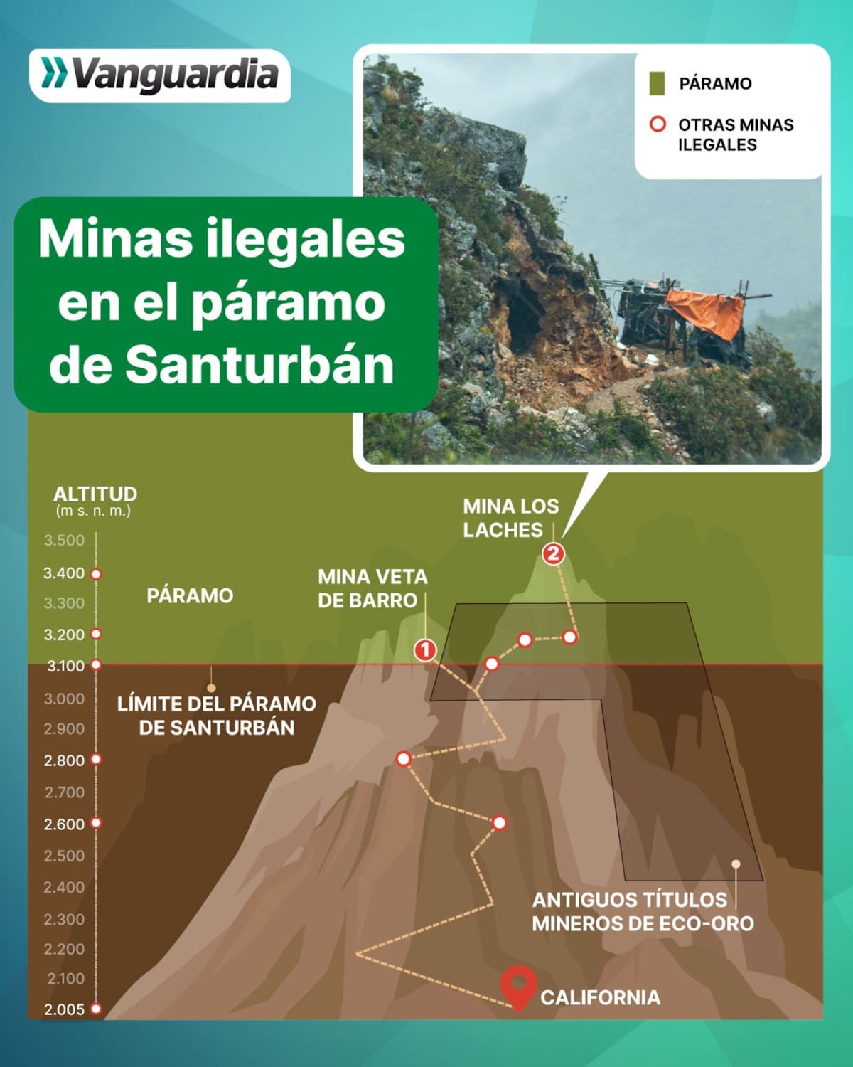 Localización de minas ilegales de oro en el páramo de Santurbán, Santander. Infografía de Vanguardia. Derechos reservados.
