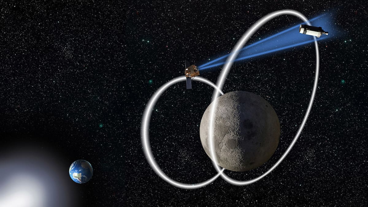 Representación artística de una posible órbita cislunar, en la que la nave espacial Oracle, del Laboratorio de Investigación de la Fuerza Aérea, recopila observaciones de objetos espaciales presentes en la región cercana a la Luna y, potencialmente, más allá. Estas observaciones se catalogarán y utilizarán para mantener el conocimiento de la situación en dicho entorno. Oracle aportará capacidades espaciales avanzadas en apoyo a la misión de conocimiento de la situación espacial de la Fuerza Espacial de los EE. UU. Foto: Gráfico de la Fuerza Aérea de los EE. UU.
