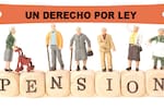 Superfinanciera abre investigación a fondos privados por $8,7 billones retenidos