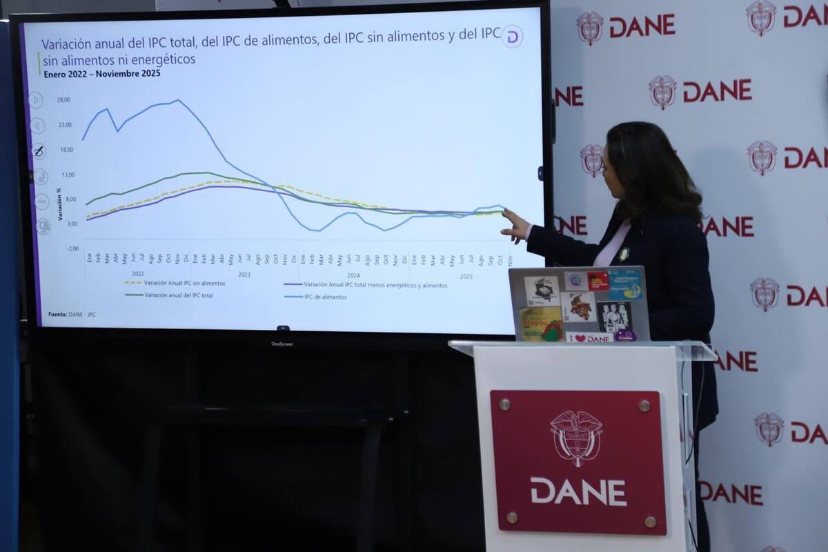 La directora del Dane, Piedad Urdinola, presentó los datos de inflación de noviembre de 2025.