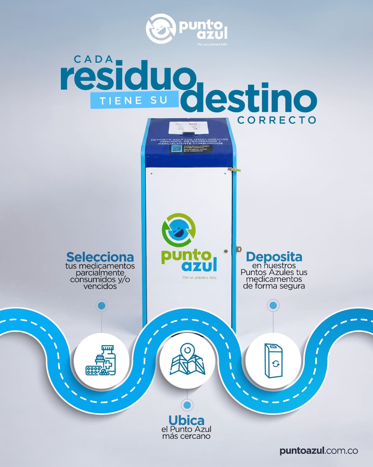 Punto Azul cuenta con una red de 2.350 puntos de recolección de medicamentos distribuidos en diferentes regiones de Colombia.