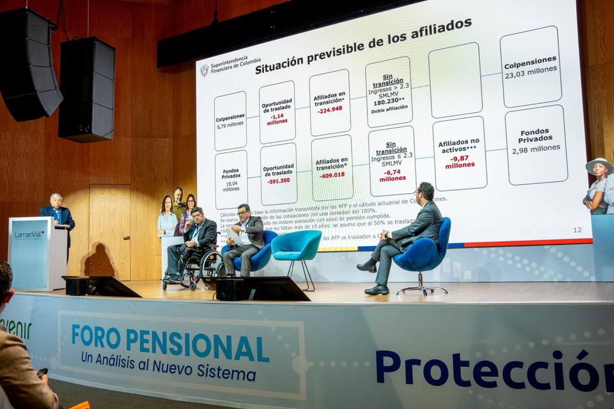 Así está el camino para la implementación de la reforma pensional en Colombia| Cortesía Asofondos