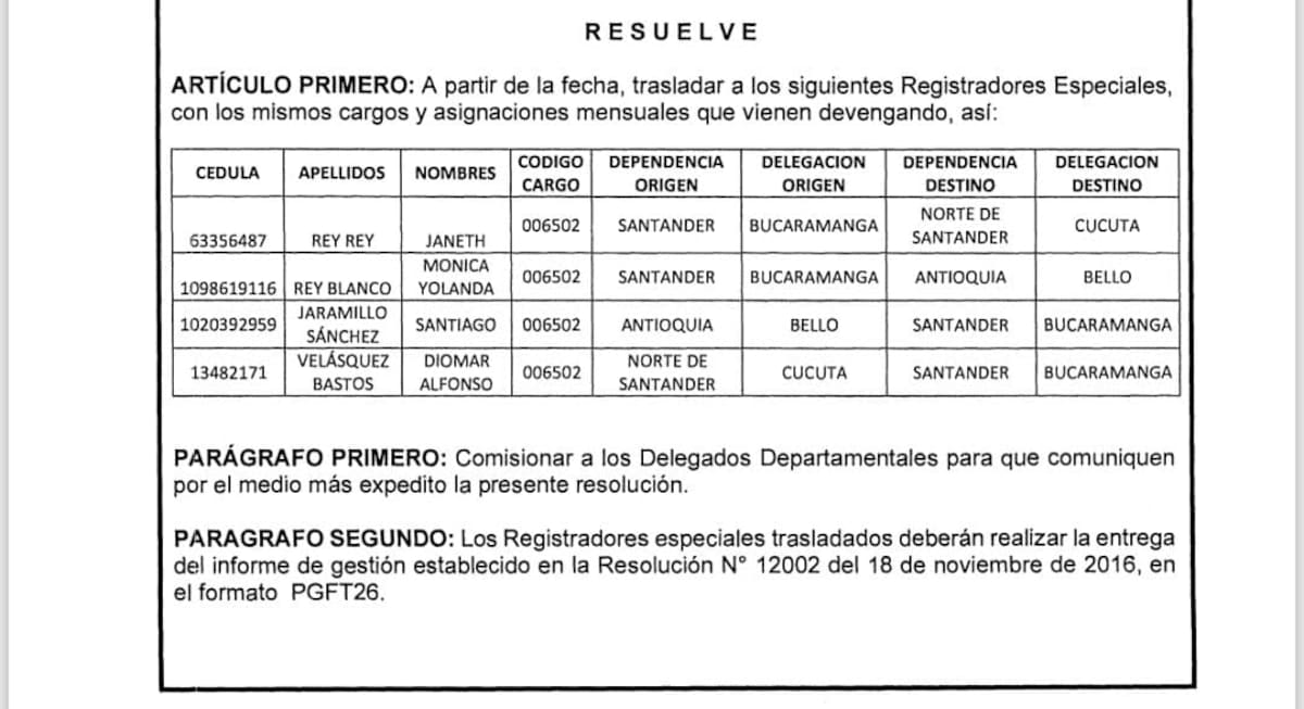 Resolución de traslado de las registradoras de Bucaramanga