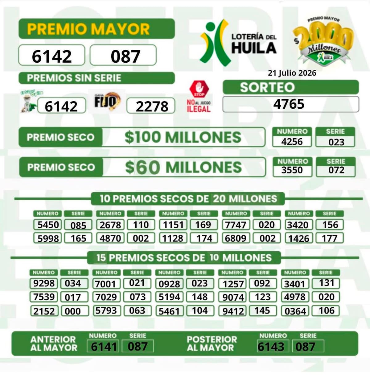 Resultados de la Lotería del Huila del 21 de julio de 2026: número ganador del último sorteo.