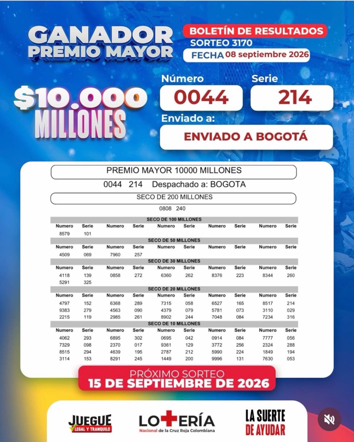 Huila Lotería del Huila: todos los resultados completos del sorteo del martes ...