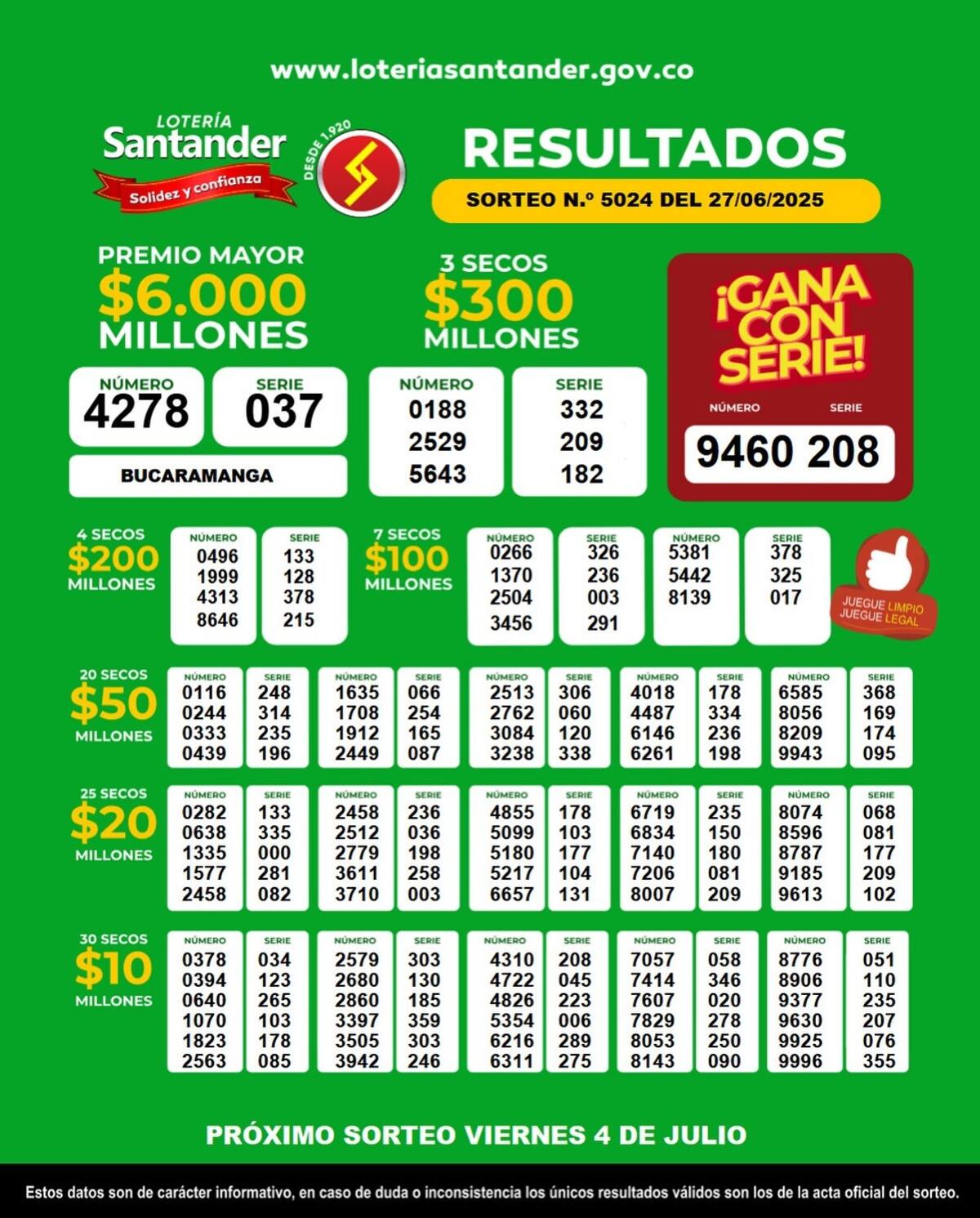 Resultados Lotería Santander del viernes 27 de junio del 2025.