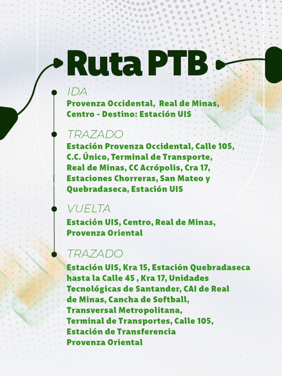 Recorrido de la ruta TPB del SITME en Bucaramanga.