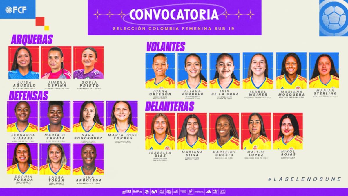 Carlos Paniagua dio a conocer la lista de 21 jugadoras de la Selección Colombia Femenina Sub-20. /FOTO: FCF