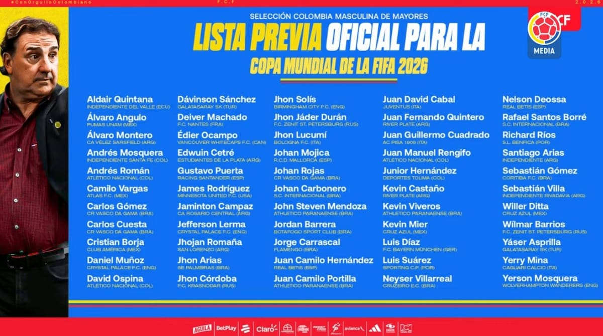 Prelista oficial de 55 jugadores entregada por Néstor Lorenzo. /FOTO: Captura de Pantalla