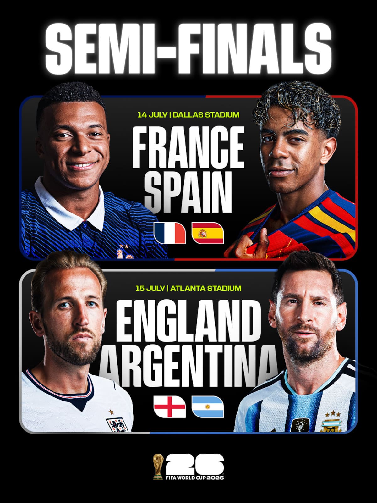 Semifinales del Mundial 2026: Foto: FIFA