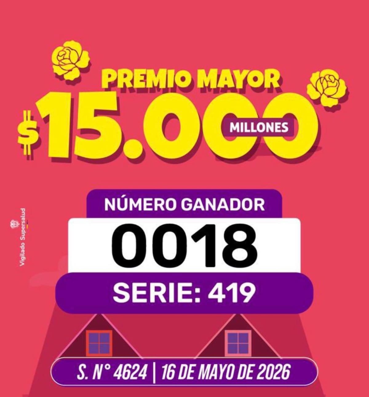 Premio Mayor Lotería de Boyacá de $15.000 millones: sorteo del sábado 16 de mayo de 2026.