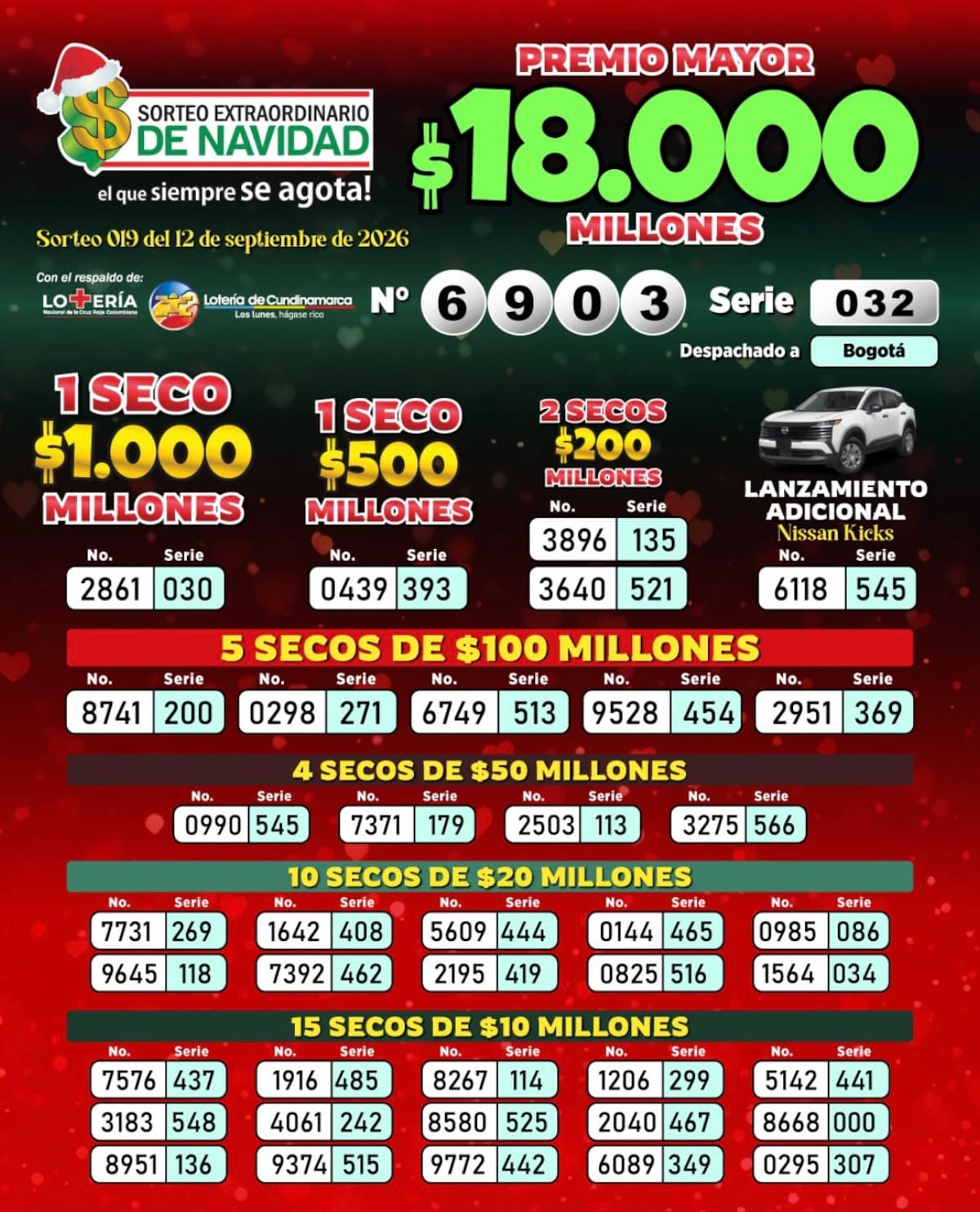 Sorteo Extraordinario de Navidad: número ganador del sábado 12 de septiembre de 2026.
