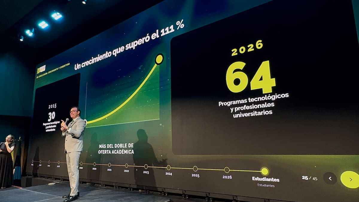 La transformación de la UTS en cifras: 30.689 estudiantes, 64 programas y cuatro sedes.