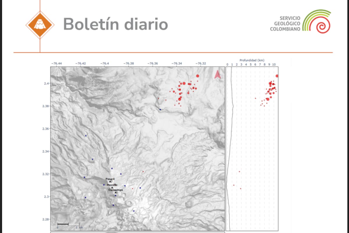 Volcán Puracé registra cerca de 100 sismos y autoridades mantienen vigilancia. | Foto: Captura Tomada de Servicio Geológico